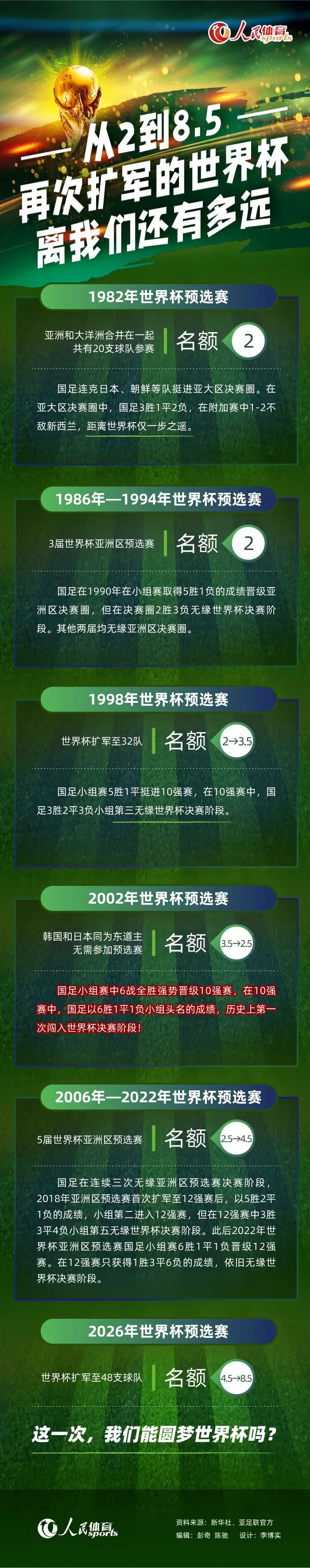 　　　　别的，社会轨制的崩溃，在影片中还激发了一处奇奥现象：结尾与大盗年夜战的固然都是以往代表着国度机械的警方，可在阿谁全城骚乱的特定布景下，社会在无体系体例内差人可言，所以他们素质上与蝙蝠侠无异，都是超出法式公理直接履行实体公理的义务警察。